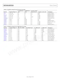 AD5556CRU-REEL7 Datasheet Page 16