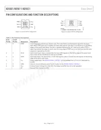 AD5621ACPZ-RL7 Datasheet Page 6