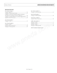AD5623RARMZ-5 Datasheet Page 3