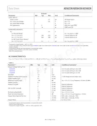 AD5623RARMZ-5 Datasheet Page 7