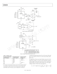 AD5626BCPZ-REEL7數據表 頁面 14