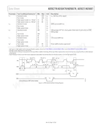 AD5627RBCPZ-R2 Datasheet Page 7