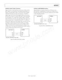 AD5662BRJ-1REEL7 Datasheet Page 17