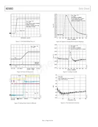 AD5663BCPZ-R2 Datasheet Page 10