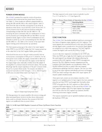AD5663BCPZ-R2 Datasheet Page 16