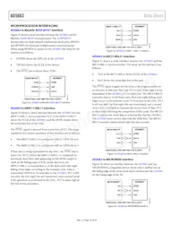 AD5663BCPZ-R2 Datasheet Page 18