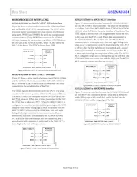 AD5664BCPZ-R2 Datasheet Page 19