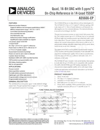 AD5666SRU-EP-2RL7 Datasheet Copertura