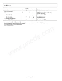 AD5666SRU-EP-2RL7 Datasheet Page 4