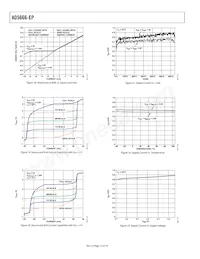 AD5666SRU-EP-2RL7 Datenblatt Seite 12