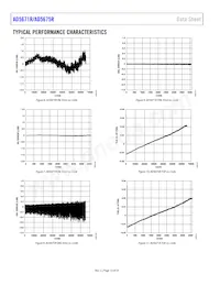 AD5675RBRUZ-REEL7 Datasheet Page 12