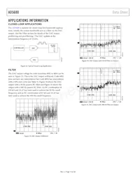 AD5680BCPZ-2500RL7 Datasheet Page 14