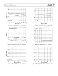 AD5689RTCPZ-EP-RL7 Datasheet Page 13