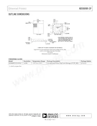 AD5689RTCPZ-EP-RL7數據表 頁面 17