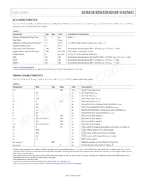 AD5693RBRMZ-RL7 Datasheet Page 5