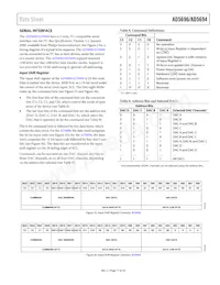 AD5696BRUZ-RL7 Datasheet Page 17