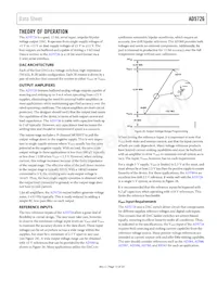 AD5726YRSZ-1500RL7 Datasheet Page 13