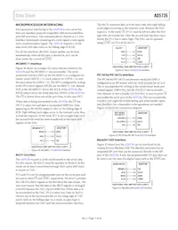 AD5726YRSZ-1500RL7 Datasheet Page 17