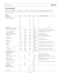 AD5735ACPZ-REEL7 Datasheet Page 5