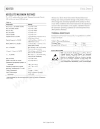 AD5735ACPZ-REEL7 Datasheet Pagina 12