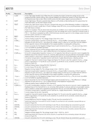 AD5735ACPZ-REEL7 Datasheet Pagina 14