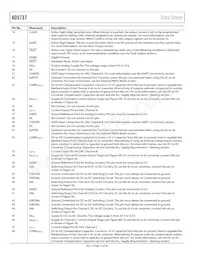 AD5737ACPZ Datasheet Page 12