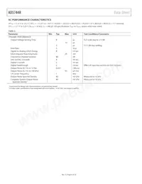 AD5744RCSUZ-REEL7 Datasheet Page 6