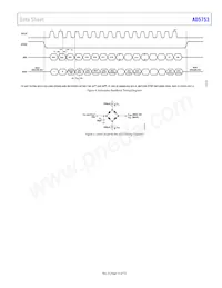 AD5753BCPZ-RL7 Datasheet Pagina 13