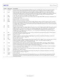 AD5753BCPZ-RL7 Datasheet Page 16