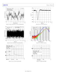 AD5753BCPZ-RL7 Datasheet Page 20