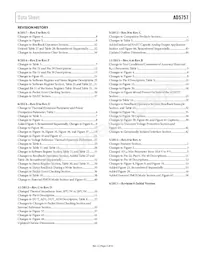 AD5757ACPZ-REEL7 Datasheet Page 3