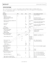 AD5764SSUZ-EP-RL7 Datasheet Page 4