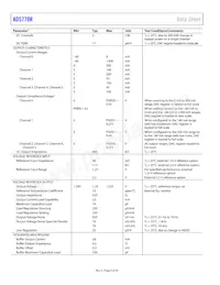 AD5770RBCBZ-RL7 Datasheet Page 4