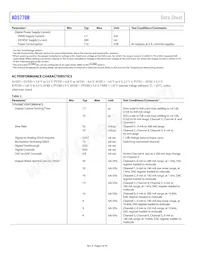 AD5770RBCBZ-RL7 Datasheet Page 6