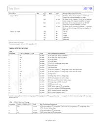 AD5770RBCBZ-RL7 Datasheet Pagina 7