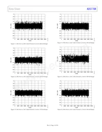 AD5770RBCBZ-RL7 Datasheet Page 13