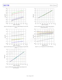 AD5770RBCBZ-RL7 Datasheet Page 22