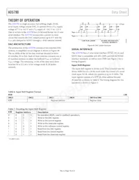AD5790BCPZ-RL7 Datasheet Page 18
