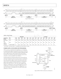 AD5821ABCBZ-REEL Datasheet Page 12