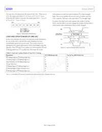 AD664TD-UNI Datasheet Page 20