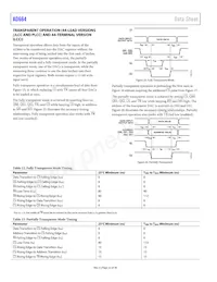 AD664TD-UNI Datasheet Page 22