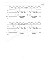 AD6654BBC Datasheet Page 13