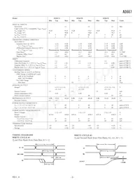 AD667JP-REEL Datasheet Page 3