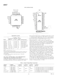 AD667JP-REEL Datasheet Page 4
