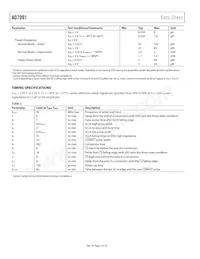 AD7091BCPZ-RL Datasheet Page 4