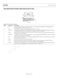 AD7091BCPZ-RL Datasheet Page 6