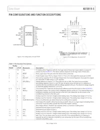 AD7091R-5BRUZ-RL7 Datasheet Page 7