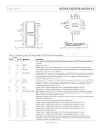 AD7091R-8BRUZ-RL7 Datasheet Page 11