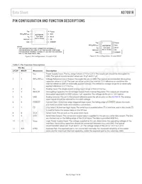 AD7091RBCPZ-RL Datasheet Page 7