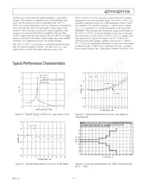 AD7111ACRZ-REEL Datasheet Page 7
